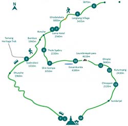 Langtang Gosainkunda trek map.