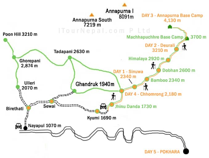 Short Annapurna base camp trek map.